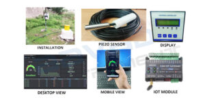Piezometer With Telemetry