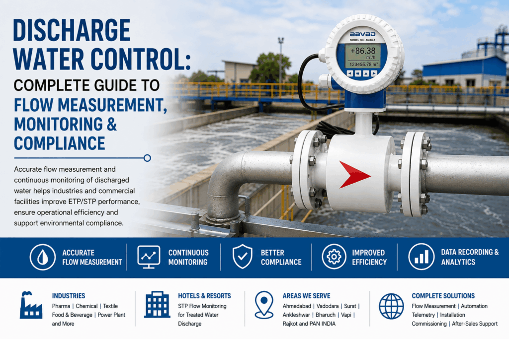 Discharge Water Control: Complete Guide to Flow Measurement, Monitoring & Compliance