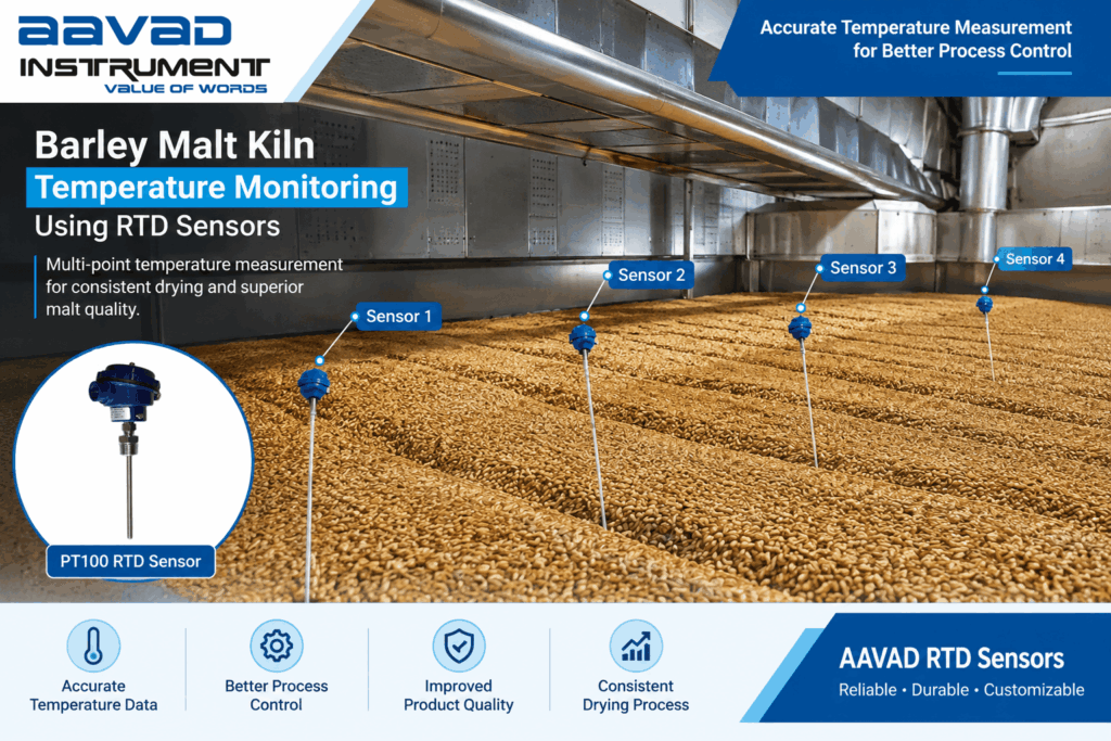 Barley Malt Kiln Temperature Sensor – Aavad Instrument Pvt. Ltd. Barley Malt Kiln Machine with PT100 RTD Temperature Sensor