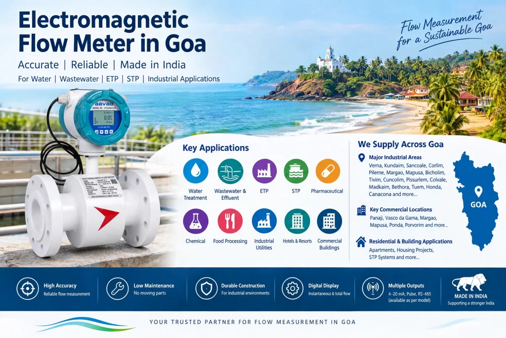 Electromagnetic Flow Meter Supplier in Goa – Aavad Instrument Pvt. Ltd. Electromagnetic Flow Meter Supplier in Goa | Made in India