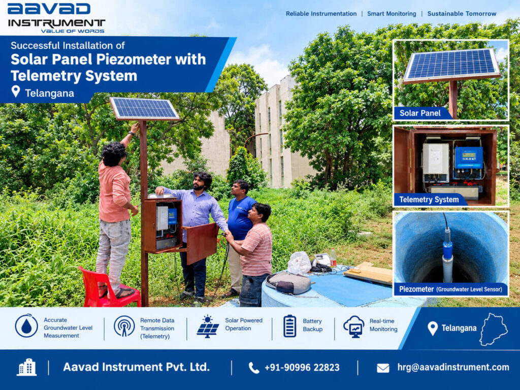 solar-panel-piezometer-telemetry-system-installation-telangana – Aavad Instrument Pvt. Ltd. Team of engineers installing a solar-powered telemetry and piezometer system in a green field in Telangana.